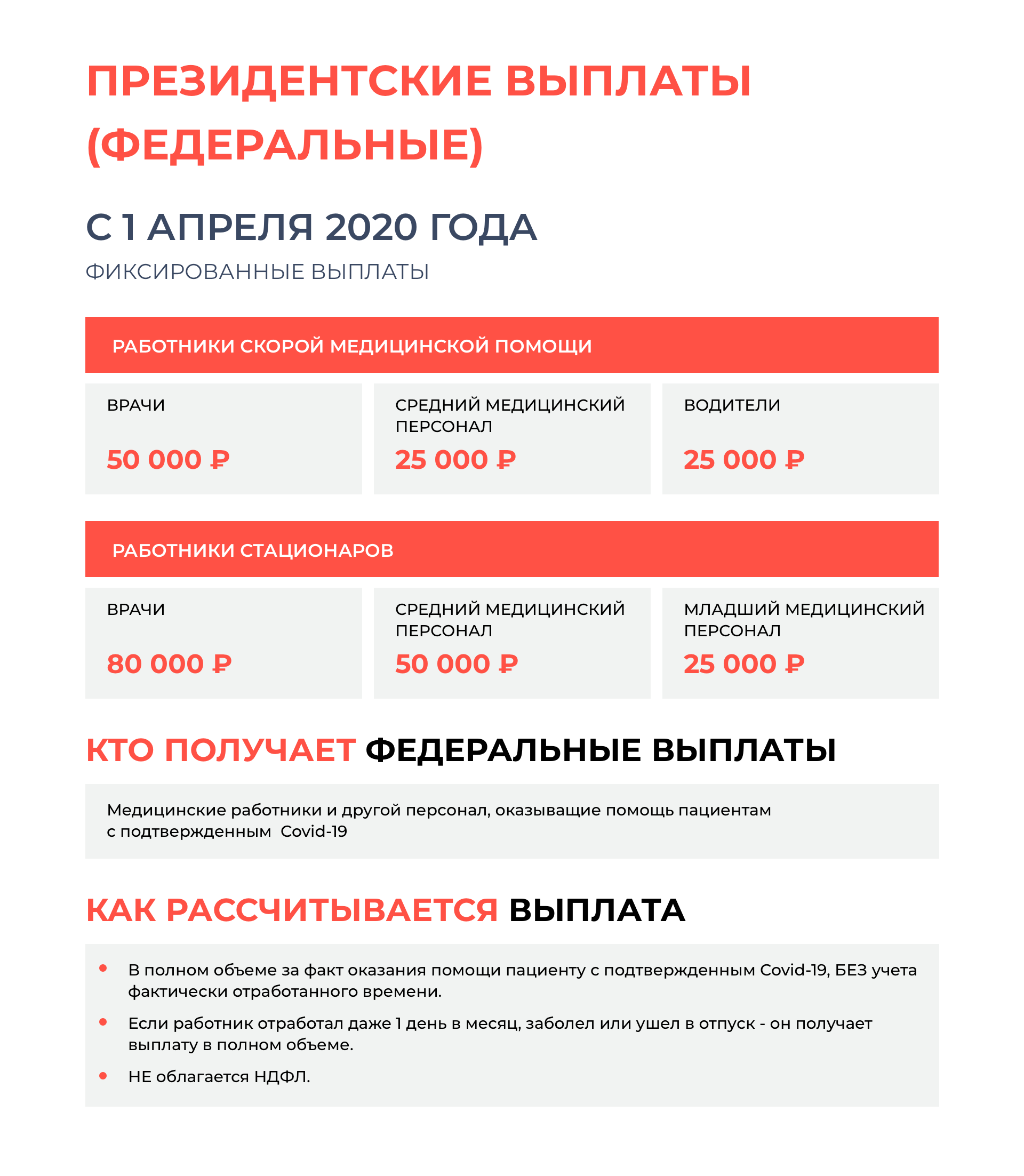 Портал государственных и муниципальных услуг Московской